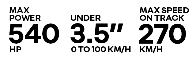 R5 Turbo 3E